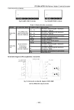 Предварительный просмотр 165 страницы Frecon FR500-4T-0.7G/1.5PB User Manual