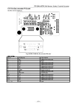 Предварительный просмотр 171 страницы Frecon FR500-4T-0.7G/1.5PB User Manual