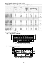 Preview for 4 page of Frecon FR500D-4T-011B Manual