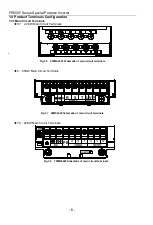 Preview for 6 page of Frecon FR500F Series Manual