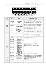 Preview for 9 page of Frecon FR500F Series Manual