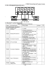 Preview for 15 page of Frecon FR500F Series Manual