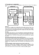 Предварительный просмотр 12 страницы Frecon MINITERMINAL FIA-L Installation And User Manual