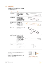 Предварительный просмотр 13 страницы Freddy Superminor User Manual