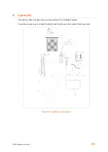 Предварительный просмотр 33 страницы Freddy Superminor User Manual