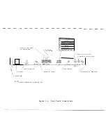 Preview for 15 page of FREDERICK ELECTRONICS lSOOB1500B Instruction Manual