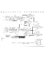 Preview for 47 page of FREDERICK ELECTRONICS lSOOB1500B Instruction Manual