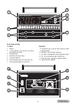 Preview for 2 page of Frederiksen 4075.55 User Manual