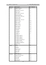 Preview for 49 page of Fred’s Lab TOORO User And Service Manual