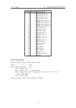 Preview for 51 page of Fred’s Lab TOORO User And Service Manual