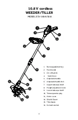 Preview for 4 page of Fred's Royal WEEDER STJ-150A/10.8 Assembly Instructions Manual