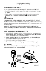 Preview for 14 page of Fred's Royal WEEDER STJ-150A/10.8 Assembly Instructions Manual