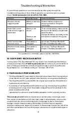 Preview for 15 page of Fred's Royal WEEDER STJ-150A/10.8 Assembly Instructions Manual