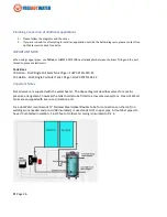 Предварительный просмотр 26 страницы Free Hot Water Freedom 5002 Installation, Operation And Maintenance Manual