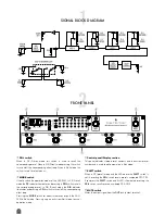 Preview for 4 page of Free The Tone Arc-53m Owner'S Manual