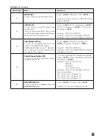 Preview for 11 page of Free The Tone Arc-53m Owner'S Manual