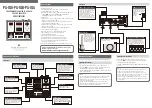 Free The Tone PA-1QA Quick Start Manual preview