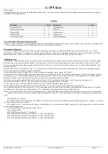 Preview for 1 page of FreeAir L-159 Alca Aassembly Instructions