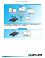 Предварительный просмотр 2 страницы Freecom CLASSIC SL NETWORK HARD DRIVE Specifications