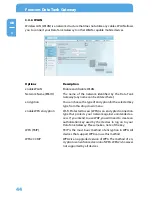 Preview for 44 page of Freecom Data Tank Gateway WLAN User Manual