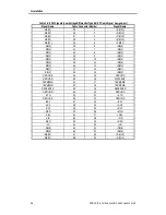 Preview for 26 page of Freecom FC TapeWare AIT-250i FC Specification