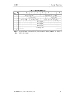 Preview for 59 page of Freecom FC TapeWare AIT-250i FC Specification