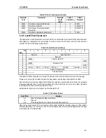 Preview for 69 page of Freecom FC TapeWare AIT-250i FC Specification