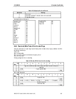 Preview for 73 page of Freecom FC TapeWare AIT-250i FC Specification