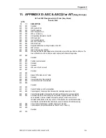 Preview for 157 page of Freecom FC TapeWare AIT-250i FC Specification