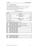 Preview for 75 page of Freecom FC TapeWare AIT-450i Manual