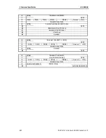 Предварительный просмотр 84 страницы Freecom FC TapeWare AIT-450i Manual