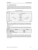 Preview for 105 page of Freecom FC TapeWare AIT-450i Manual