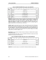 Preview for 116 page of Freecom FC TapeWare AIT-450i Manual