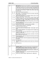 Preview for 141 page of Freecom FC TapeWare AIT-450i Manual