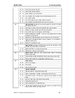 Preview for 143 page of Freecom FC TapeWare AIT-450i Manual