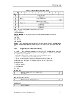 Preview for 163 page of Freecom FC TapeWare AIT-450i Manual