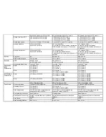 Preview for 2 page of Freecom LTO OEM FH Datasheet