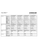 Freecom LTO OEM HH Datasheet предпросмотр