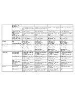 Preview for 2 page of Freecom LTO OEM HH Datasheet