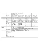 Preview for 3 page of Freecom LTO OEM HH Datasheet