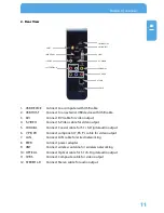 Preview for 11 page of Freecom NETWORK MEDIAPLAYER 350 WLAN User Manual
