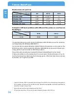 Preview for 14 page of Freecom NETWORK MEDIAPLAYER 350 WLAN User Manual