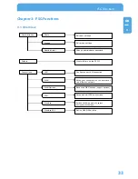 Preview for 33 page of Freecom Storage Gateway NETWORK HARD DRIVE Manual