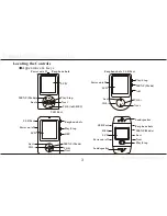 Preview for 5 page of FREEDATA TECHNOLOGY Digital MP4 Player User Manual