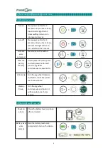 Preview for 5 page of FreedConn T-COMVB Instruction Manual