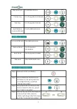 Preview for 7 page of FreedConn T-COMVB Instruction Manual