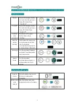 Предварительный просмотр 5 страницы FreedConn TCOM-SC Instruction Manual