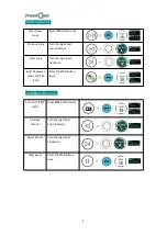 Предварительный просмотр 7 страницы FreedConn TCOM-SC Instruction Manual