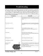 Preview for 43 page of Freedom Designs Gizmo Folding Tilt Operating Manual