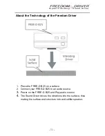 Предварительный просмотр 12 страницы Freedom Driver FREE-D B25 User Manual